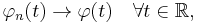 \varphi_n(t)\to\varphi(t) \quad \forall t\in\mathbb{R},