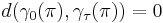 d(\gamma_0(\pi),\gamma_\tau(\pi))=0 \,