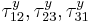 \tau_{12}^y, \tau_{23}^y, \tau_{31}^y