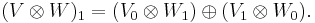 (V\otimes W)_1 = (V_0\otimes W_1)\oplus(V_1\otimes W_0).