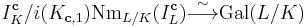 I_K^\mathbf{c}/i(K_{\mathbf{c},1})\mathrm{Nm}_{L/K}(I_L^\mathbf{c})\overset{\sim}{\longrightarrow}\mathrm{Gal}(L/K)