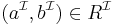 (a^{\mathcal{I}},b^{\mathcal{I}}) \in R^{\mathcal{I}}