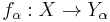 f_\alpha�: X \to Y_\alpha