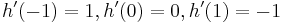  h'(-1) = 1,  h'(0) = 0,  h'(1) = -1 