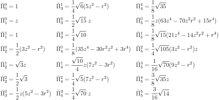 
 \begin{align}
 \bar{\Pi}^0_0 & = 1   &
      \bar{\Pi}^1_3 & = \frac{1}{4}\sqrt{6}(5z^2-r^2)  &
            \bar{\Pi}^4_4 & = \frac{1}{8}\sqrt{35}  \\
 \bar{\Pi}^0_1 & = z   &
      \bar{\Pi}^2_3 & = \frac{1}{2}\sqrt{15}\; z    &
            \bar{\Pi}^0_5 & = \frac{1}{8}z(63z^4-70z^2r^2%2B15r^4) \\
 \bar{\Pi}^1_1 & = 1   &
      \bar{\Pi}^3_3 & = \frac{1}{4}\sqrt{10}        &
            \bar{\Pi}^1_5 & = \frac{1}{8}\sqrt{15} (21z^4-14z^2r^2%2Br^4) \\
 \bar{\Pi}^0_2 & = \frac{1}{2}(3z^2-r^2) &
      \bar{\Pi}^0_4 & = \frac{1}{8}(35 z^4-30 r^2 z^2 %2B3r^4 ) &
            \bar{\Pi}^2_5 & = \frac{1}{4}\sqrt{105}(3z^2-r^2)z \\
 \bar{\Pi}^1_2 & = \sqrt{3}z &
      \bar{\Pi}^1_4 & = \frac{\sqrt{10}}{4} z(7z^2-3r^2) &
            \bar{\Pi}^3_5 & = \frac{1}{16}\sqrt{70} (9z^2-r^2) \\
 \bar{\Pi}^2_2 & = \frac{1}{2}\sqrt{3}  &
      \bar{\Pi}^2_4 & = \frac{1}{4}\sqrt{5}(7z^2-r^2)  &
            \bar{\Pi}^4_5 & = \frac{3}{8}\sqrt{35} z  \\
 \bar{\Pi}^0_3 & = \frac{1}{2} z(5z^2-3r^2) &
      \bar{\Pi}^3_4 & = \frac{1}{4}\sqrt{70}\;z  &
            \bar{\Pi}^5_5 & = \frac{3}{16}\sqrt{14} \\
 \end{align}
