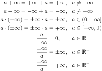 
\begin{align}
a %2B \infty = %2B\infty %2B a & = %2B\infty, & a & \neq -\infty \\
a - \infty = -\infty %2B a & = -\infty, & a & \neq %2B\infty \\
a \cdot (\pm\infty) = \pm\infty \cdot a & = \pm\infty, & a & \in (0, %2B\infty] \\
a \cdot (\pm\infty) = \pm\infty \cdot a & = \mp\infty, & a & \in [-\infty, 0) \\
\frac{a}{\pm\infty} & = 0, & a & \in \mathbb{R} \\
\frac{\pm\infty}{a} & = \pm\infty, & a & \in \mathbb{R}^%2B \\
\frac{\pm\infty}{a} & = \mp\infty, & a & \in \mathbb{R}^-
\end{align}
