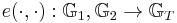 e(\cdot, \cdot)�: {\mathbb G}_1, {\mathbb G}_2 \rightarrow {\mathbb G}_T