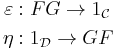 \begin{align}
\varepsilon &: FG \to 1_{\mathcal C} \\
\eta &: 1_{\mathcal D} \to GF\end{align}