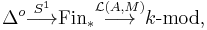  \Delta^o \overset{S^1}{\longrightarrow} \text{Fin}_* \overset{\mathcal{L}(A,M)}{\longrightarrow} k\text{-}\operatorname{mod}, 