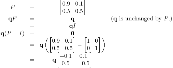 
    \begin{matrix}
        P & = & \begin{bmatrix}
            0.9 & 0.1 \\
            0.5 & 0.5
        \end{bmatrix}
        \\
       \mathbf{q} P  & = & \mathbf{q}
        & \mbox{(} \mathbf{q} \mbox{ is unchanged by } P \mbox{.)}
        \\
        & = & \mathbf{q}I 
        \\
       \mathbf{q} (P - I)  & = & \mathbf{0} \\
        & = & \mathbf{q} \left( \begin{bmatrix}
            0.9 & 0.1 \\
            0.5 & 0.5
        \end{bmatrix}
        -
        \begin{bmatrix}
            1 & 0 \\
            0 & 1
        \end{bmatrix}
        \right) 
        \\
        & = & \mathbf{q} \begin{bmatrix}
            -0.1 & 0.1 \\
            0.5 & -0.5
        \end{bmatrix} 
    \end{matrix}
