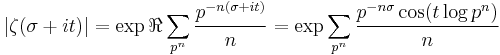 |\zeta(\sigma%2Bit)| = \exp\Re\sum_{p^n}\frac{p^{-n(\sigma%2Bit)}}{n}=\exp\sum_{p^n}\frac{p^{-n\sigma}\cos(t\log p^n)}{n}