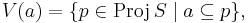 V(a) = \{ p \in \operatorname{Proj}\, S \mid a \subseteq p \},