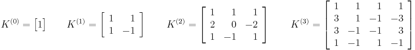  
K^{(0)}=\begin{bmatrix}
                     1
               \end{bmatrix}
\qquad
K^{(1)}=\left [ \begin{array}{rr}
                  1&1\\
                  1&-1
\end{array}\right ] 
\qquad
K^{(2)}=\left [ \begin{array}{rrr}
                  1&1&1\\
                  2&0&-2\\
                  1&-1&1
\end{array}\right ] 
\qquad
K^{(3)}=\left [ \begin{array}{rrrr}
               1&1&1&1\\
               3&1&-1&-3\\
               3&-1&-1&3\\
               1&-1&1&-1
\end{array}\right ] 
