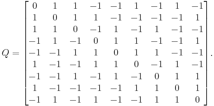 
Q = \begin{bmatrix}
0 & 1 & 1 & -1 & -1 & 1 & -1 & 1 & -1\\
1 & 0 & 1 & 1 & -1 & -1 & -1 & -1 & 1\\
1 & 1 & 0 & -1 & 1 & -1 & 1 & -1 & -1\\
-1 & 1 & -1 & 0 & 1 & 1 & -1 & -1 & 1\\
-1 & -1 & 1 & 1 & 0 & 1 & 1 & -1 & -1\\
1 & -1 & -1 & 1 & 1 & 0 & -1 & 1 & -1\\
-1 & -1 & 1 & -1 & 1 & -1 & 0 & 1 & 1\\
1 & -1 & -1 & -1 & -1 & 1 & 1 & 0 & 1\\
-1 & 1 & -1 & 1 & -1 & -1 & 1 & 1 & 0\end{bmatrix}.
