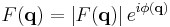 F(\mathbf{q}) = \left|F(\mathbf{q}) \right|e^{i\phi(\mathbf{q})}