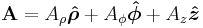 \mathbf{A} = A_\rho\boldsymbol{\hat \rho} %2B A_\phi\boldsymbol{\hat \phi} %2B A_z\boldsymbol{\hat z}