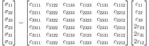 
  \begin{bmatrix}\sigma_{11}\\ \sigma_{22} \\ \sigma_{33} \\ \sigma_{23} \\ \sigma_{31} \\ \sigma_{12} \end{bmatrix} = 
  \begin{bmatrix} c_{1111} & c_{1122} & c_{1133} & c_{1123} & c_{1131} & c_{1112} \\
      c_{2211} & c_{2222} & c_{2233} & c_{2223} & c_{2231} & c_{2212} \\
c_{3311} & c_{3322} & c_{3333} & c_{3323} & c_{3331} & c_{3312} \\
c_{2311} & c_{2322} & c_{2333} & c_{2323} & c_{2331} & c_{2312} \\
c_{3111} & c_{3122} & c_{3133} & c_{3123} & c_{3131} & c_{3112} \\
c_{1211} & c_{1222} & c_{1233} & c_{1223} & c_{1231} & c_{1212} 
   \end{bmatrix}
   \begin{bmatrix}\varepsilon_{11}\\ \varepsilon_{22} \\ \varepsilon_{33} \\ 2\varepsilon_{23} \\ 2\varepsilon_{31} \\ 2\varepsilon_{12} \end{bmatrix}
 