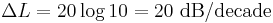 \Delta L = 20\log 10 = 20 \ \mathrm{dB/decade}