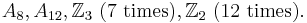 A_8, A_{12}, \mathbb Z_3\ (7\ \mbox{times}), \mathbb Z_2\ (12\ \mbox{times}).