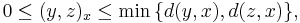 0 \leq (y, z)_{x} \leq \min \big\{ d(y, x), d(z, x) \big\},