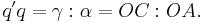  q' q = \gamma:\alpha = OC:OA . \, 