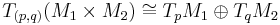 T_{(p,q)}(M_1\times M_2) \cong T_pM_1\oplus T_qM_2