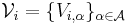 \mathcal V_i=\{V_{i,\alpha}\}_{\alpha\in\mathcal A}