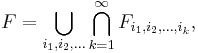 F = \bigcup_{i_1,i_2,\dots}\bigcap_{k=1}^\infty F_{i_1,i_2,\dots,i_k},