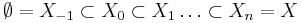  \emptyset = X_{-1} \subset X_0 \subset X_1 \ldots \subset X_n = X 