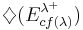 {\diamondsuit(E^{\lambda^%2B}_{cf(\lambda)}})