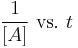 \frac{1}{[A]} \ \mbox{vs.} \ t