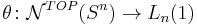 \theta \colon \mathcal{N}^{TOP} (S^n) \to L_n (1)