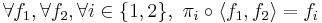 \forall f_1, \forall f_2, \forall i \in \{1,2\},\ \pi_i \circ \langle f_1, f_2\rangle = f_i