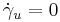 \dot\gamma_u = 0