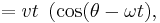 = vt\ \left( \cos ( \theta - \omega t),\right.