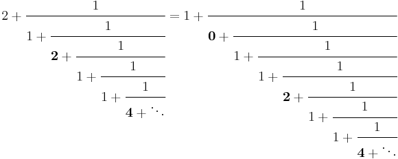 2%2B
\cfrac{1} 
   {1%2B\cfrac{1} 
      {\mathbf 2 %2B\cfrac{1} 
         {1%2B\cfrac{1}
            {1%2B\cfrac{1} 
               {\mathbf 4 %2B\ddots}
             }
         }
      }
   }
= 1%2B
\cfrac{1}
  {\mathbf 0 %2B \cfrac{1}
    {1 %2B \cfrac{1}
      {1 %2B \cfrac{1}
        {\mathbf 2 %2B \cfrac{1}
          {1 %2B \cfrac{1}
            {1 %2B \cfrac{1}
              {\mathbf 4 %2B \ddots}
            }
          }
        }
      }
    }
  }
