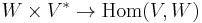 W \times V^* \to \operatorname{Hom}(V,W)