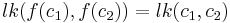 lk(f(c_1),f(c_2))=lk(c_1,c_2)