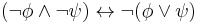 (\neg \phi \wedge \neg \psi) \leftrightarrow \neg (\phi \vee \psi)