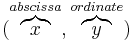 (\overbrace{x}^{abscissa}, \overbrace{y}^{ordinate})