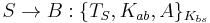 S \rightarrow B: \{T_S, K_{ab}, A\}_{K_{bs}}