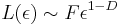 L(\epsilon)\sim F\epsilon^{1-D}\,