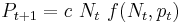  P_{t%2B1} = c \ N_t \ f(N_t, p_t) 