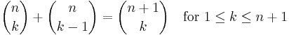 
{n \choose k} %2B {n \choose k-1} = {n %2B 1 \choose k} \quad\text{for } 1 \le k \le n %2B 1
