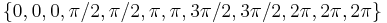 \{0, 0, 0, \pi/2, \pi/2, \pi, \pi, 3\pi/2, 3\pi/2, 2\pi, 2\pi, 2\pi\}\,