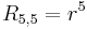 R_{5,5} = r^5