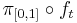 \pi_{[0,1]} \circ f_t