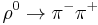 \rho^0\rightarrow \pi^-\pi^%2B