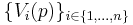 \{V_i(p)\}_{i\in \{1,\dots,n\}}