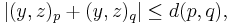 \big| (y, z)_{p} %2B (y, z)_{q} \big| \leq d(p, q),